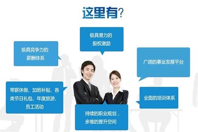 齊裝網(wǎng)工作體驗(yàn)與待遇探析 文藝創(chuàng)作視角下的職場觀察